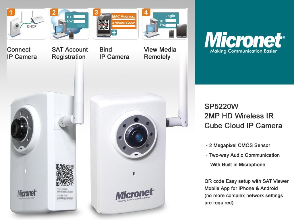 Compact smart security camera