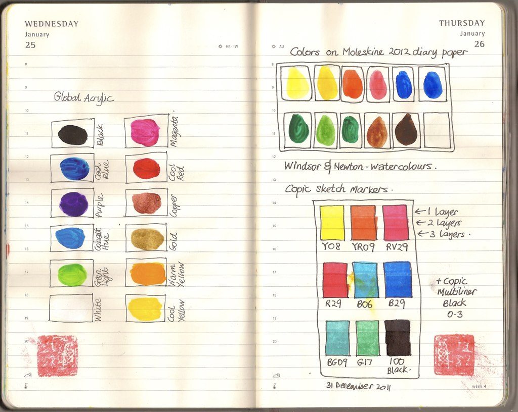 Magic floating-water painting marker set